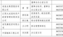江西新闻爆料博主名单,揭秘幕后推手！